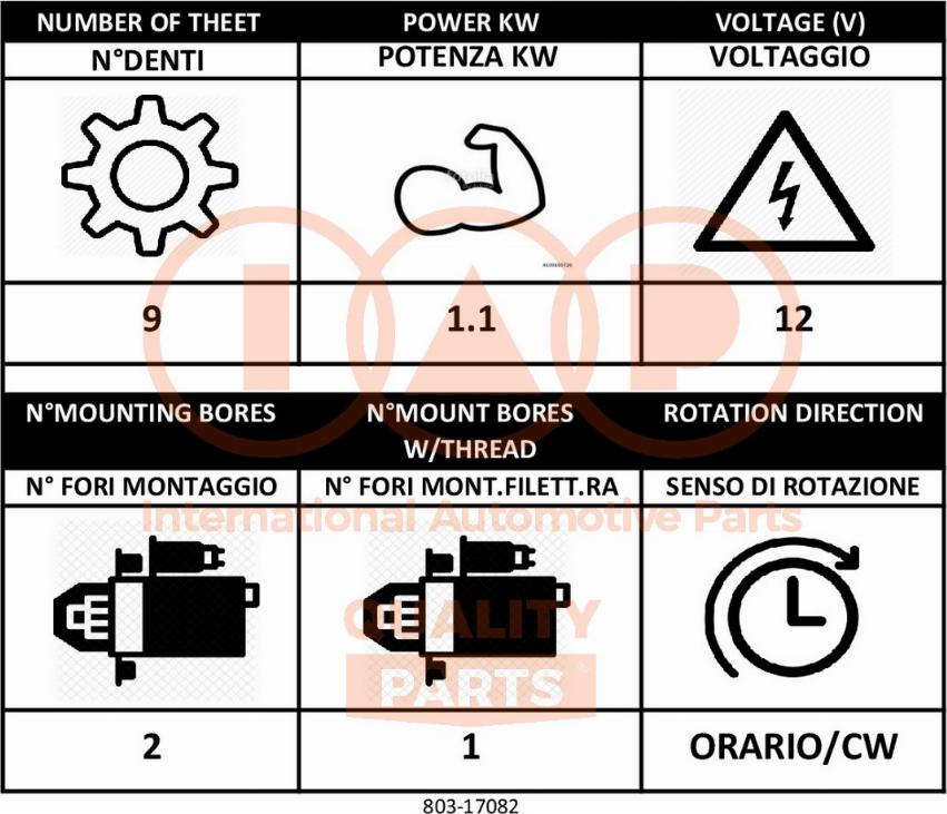 IAP QUALITY PARTS 803-17082 - Starteris adetalas.lv