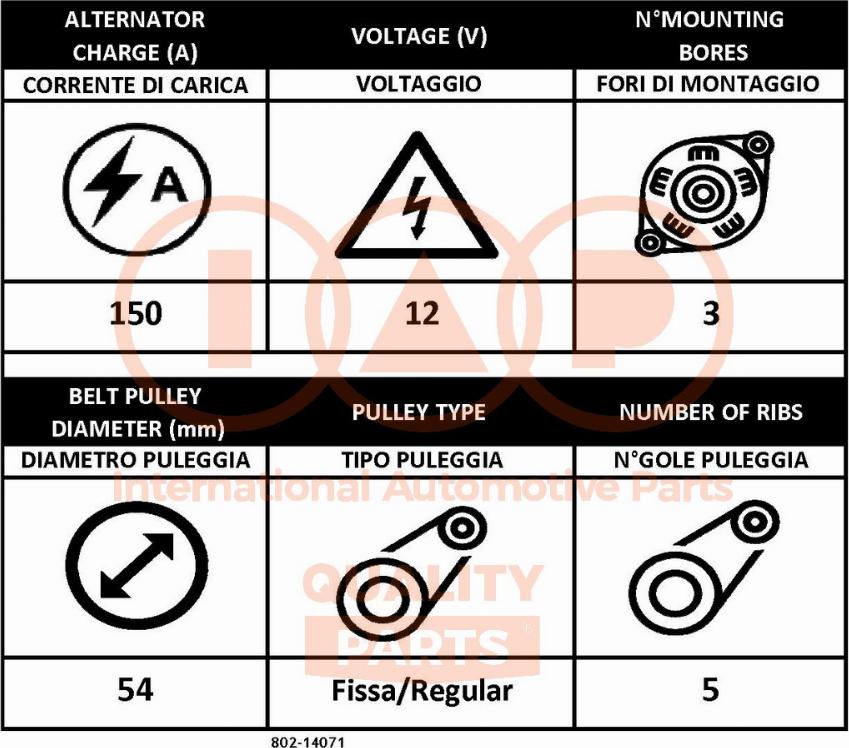 IAP QUALITY PARTS 802-14071 - Ģenerators adetalas.lv