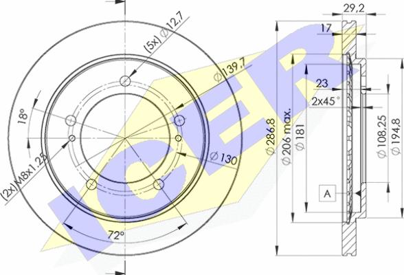 Icer 78BD2863-2 - Bremžu diski adetalas.lv