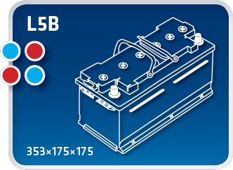 IPSA TM95P - Startera akumulatoru baterija adetalas.lv