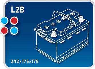 IPSA TM60P - Startera akumulatoru baterija adetalas.lv