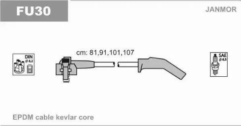 Janmor FU30 - Augstsprieguma vadu komplekts adetalas.lv