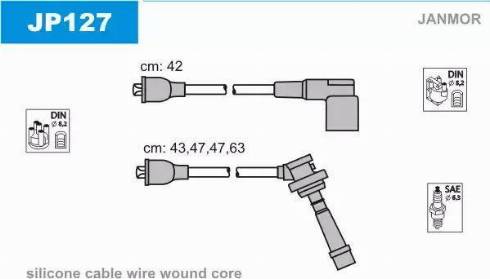 Janmor JP127 - Augstsprieguma vadu komplekts adetalas.lv
