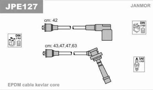 Janmor JPE127 - Augstsprieguma vadu komplekts adetalas.lv