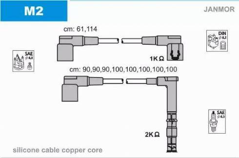 Janmor M2 - Augstsprieguma vadu komplekts adetalas.lv