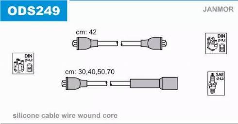 Janmor ODS249 - Augstsprieguma vadu komplekts adetalas.lv