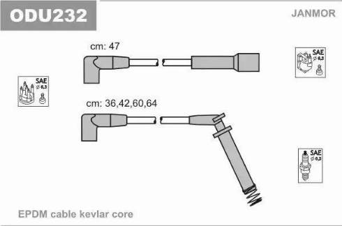 Janmor ODU232 - Augstsprieguma vadu komplekts adetalas.lv