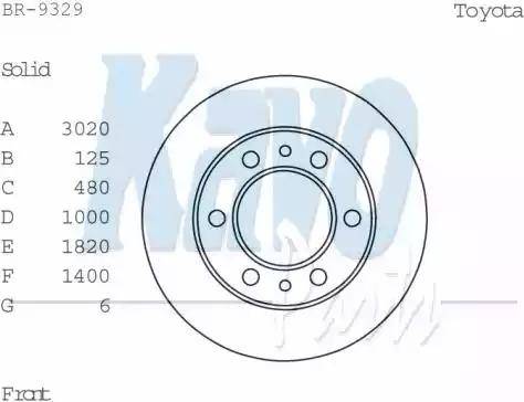 Kavo Parts BR-9329 - Bremžu diski adetalas.lv