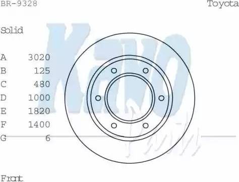 Kavo Parts BR-9328 - Bremžu diski adetalas.lv