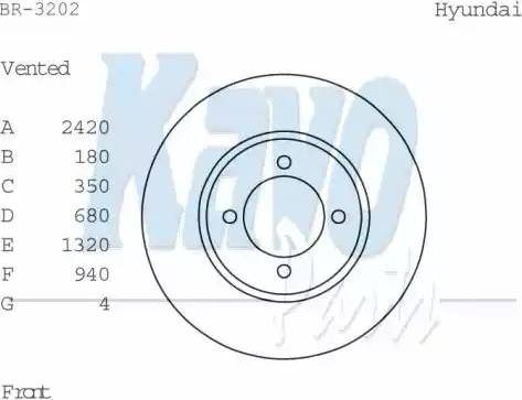 Kavo Parts BR-3202 - Bremžu diski adetalas.lv