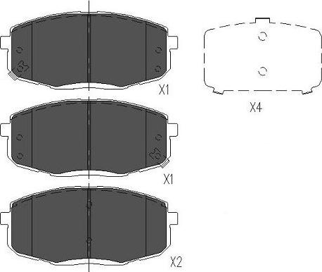 Kavo Parts KBP-3036 - Bremžu uzliku kompl., Disku bremzes adetalas.lv