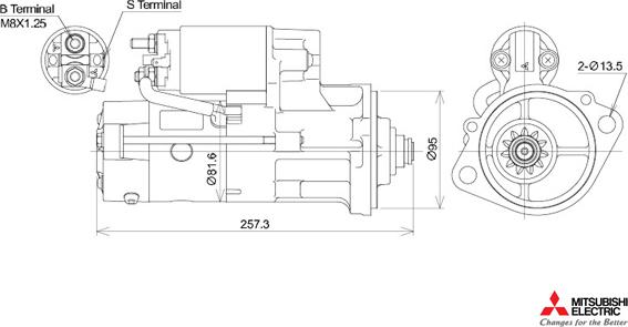 KUTNAK AUTOMOTIVE 723571/M - Starteris adetalas.lv