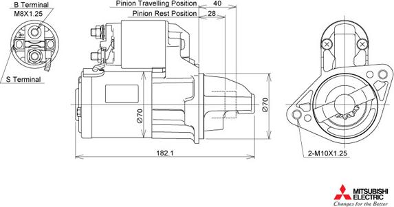 KUTNAK AUTOMOTIVE 722599/M - Starteris adetalas.lv