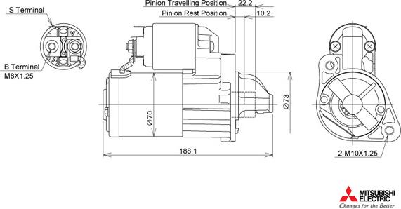 KUTNAK AUTOMOTIVE 722591/M - Starteris adetalas.lv