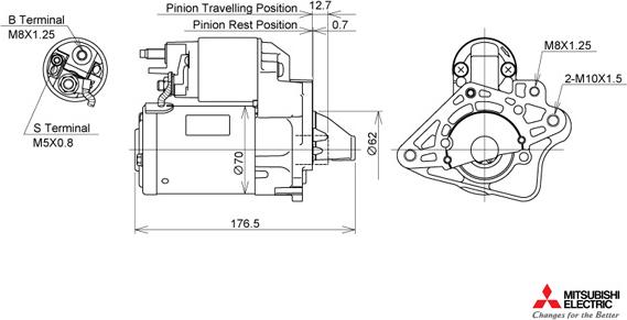 KUTNAK AUTOMOTIVE 722545/M - Starteris adetalas.lv