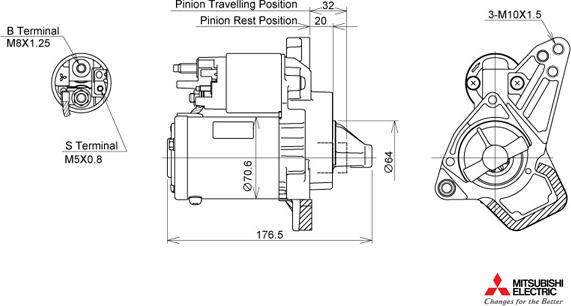 KUTNAK AUTOMOTIVE 722548/M - Starteris adetalas.lv