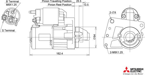 KUTNAK AUTOMOTIVE 722502/M - Starteris adetalas.lv