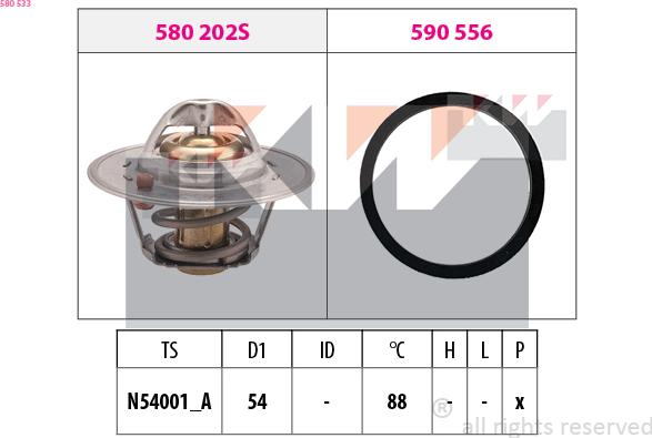 KW 580 533 - Termostats, Dzesēšanas šķidrums adetalas.lv