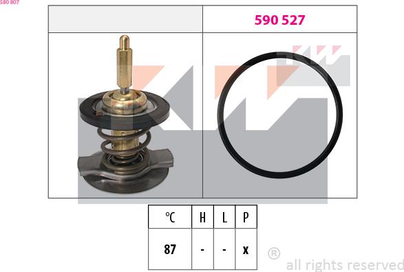 KW 580 807 - Termostats, Dzesēšanas šķidrums adetalas.lv