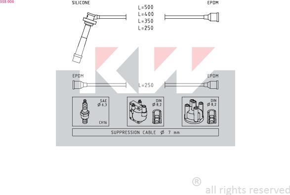 KW 358 004 - Augstsprieguma vadu komplekts adetalas.lv