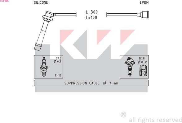 KW 358 005 - Augstsprieguma vadu komplekts adetalas.lv