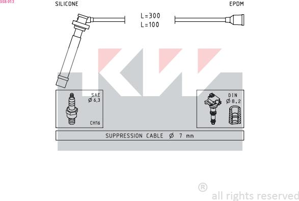 KW 358 013 - Augstsprieguma vadu komplekts adetalas.lv