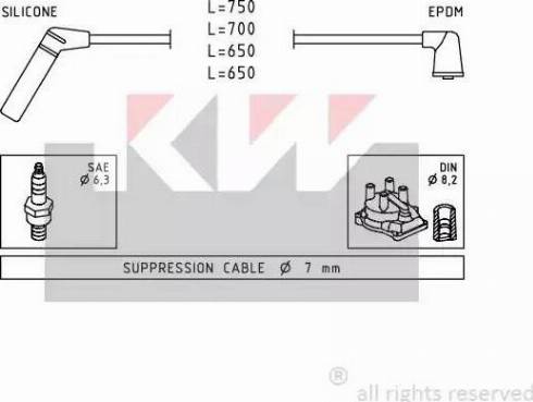 KW 360 420 - Augstsprieguma vadu komplekts adetalas.lv