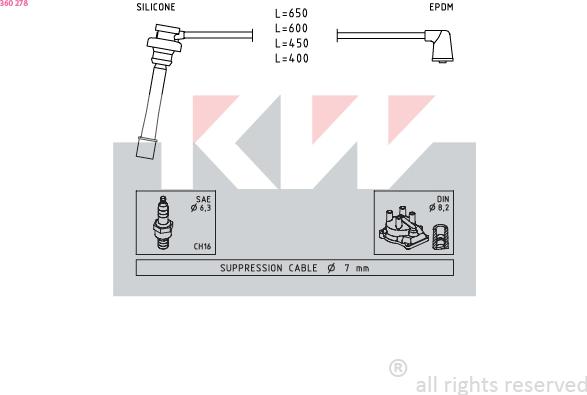 KW 360 278 - Augstsprieguma vadu komplekts adetalas.lv