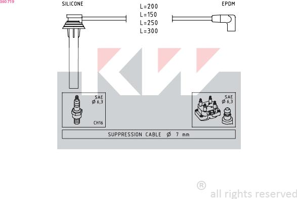 KW 360 719 - Augstsprieguma vadu komplekts adetalas.lv