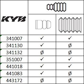 KYB 351007 - Amortizators adetalas.lv