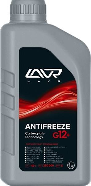 LAVR LN1709 - Antifrīzs adetalas.lv