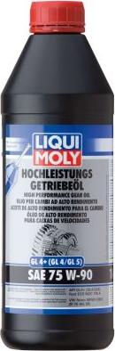 Liqui Moly 4434 - Transmisijas eļļa adetalas.lv