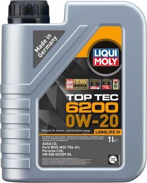 Liqui Moly 20787 - Motoreļļa adetalas.lv