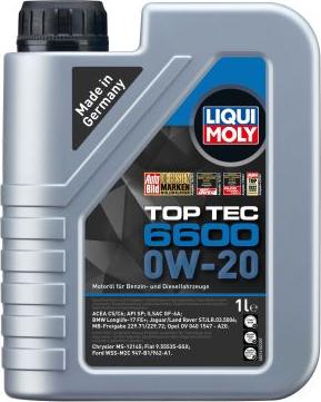 Liqui Moly 21410 - Motoreļļa adetalas.lv