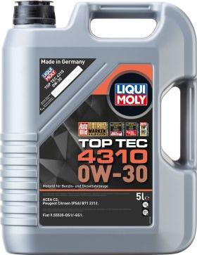 Liqui Moly 3736 - Motoreļļa adetalas.lv