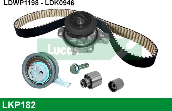 LUCAS LKP182 - Ūdenssūknis + Zobsiksnas komplekts adetalas.lv