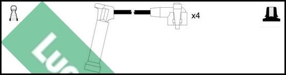LUCAS LUC4471 - Augstsprieguma vadu komplekts adetalas.lv
