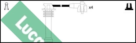 LUCAS LUC4190 - Augstsprieguma vadu komplekts adetalas.lv