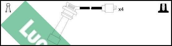 LUCAS LUC4328 - Augstsprieguma vadu komplekts adetalas.lv