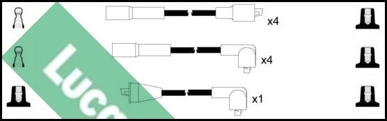 LUCAS LUC4276 - Augstsprieguma vadu komplekts adetalas.lv