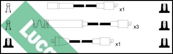 LUCAS LUC7030 - Augstsprieguma vadu komplekts adetalas.lv
