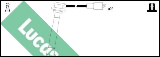 LUCAS LUC7313 - Augstsprieguma vadu komplekts adetalas.lv