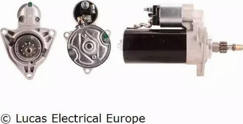 Lucas Electrical LRS00964 - Starteris adetalas.lv