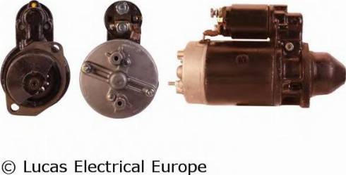 Lucas Electrical LRS00933 - Starteris adetalas.lv