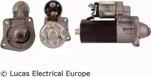 Lucas Electrical LRS00499 - Starteris adetalas.lv