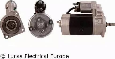 Lucas Electrical LRS00419 - Starteris adetalas.lv