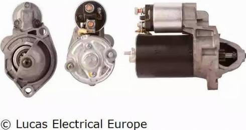 Lucas Electrical LRS00681 - Starteris adetalas.lv