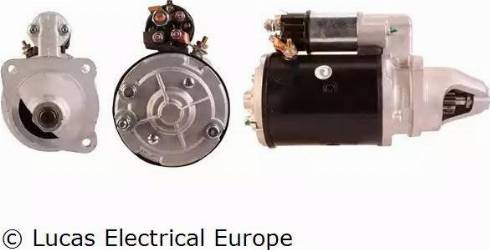 Lucas Electrical LRS00147 - Starteris adetalas.lv