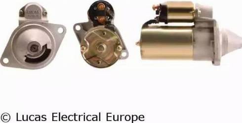 Lucas Electrical LRS00158 - Starteris adetalas.lv