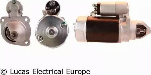 Lucas Electrical LRS00840 - Starteris adetalas.lv